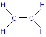 Ethene Molecule Structure
