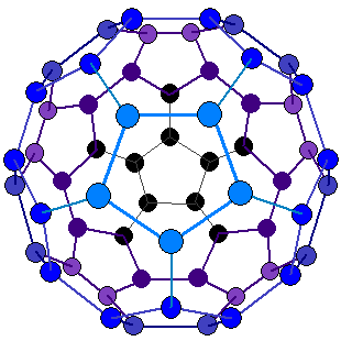 buckminsterfullerene structure